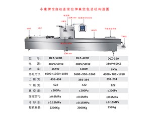 全自動連續(xù)拉伸真空包裝機(jī)包裝流程您了解嗎？